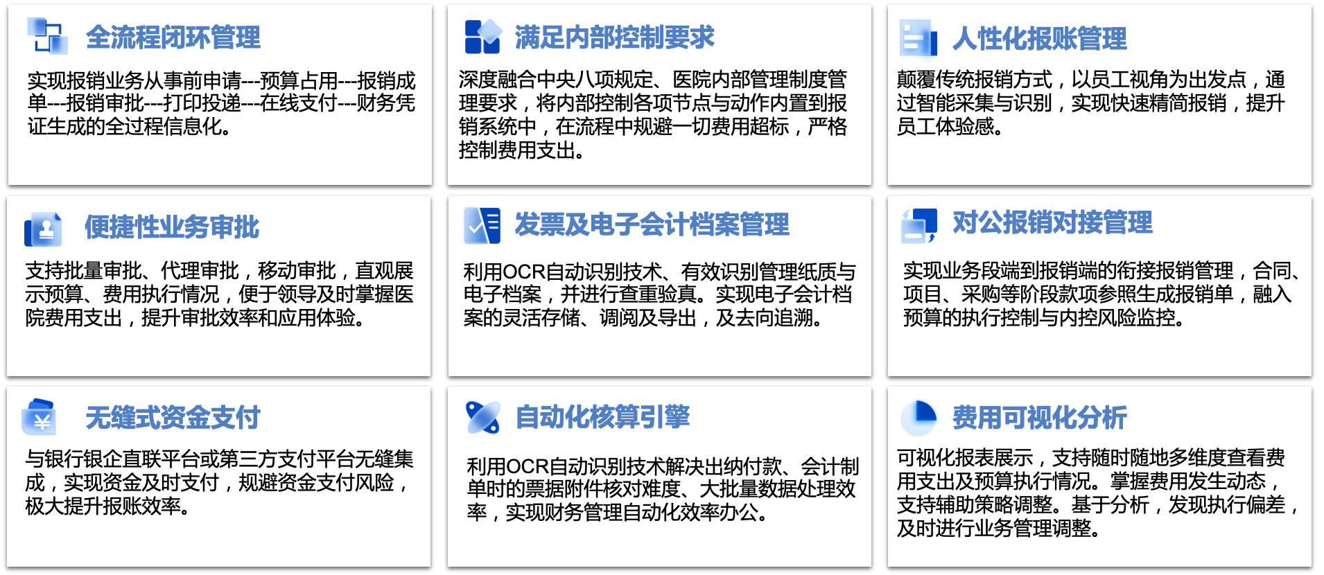 智慧报销管理(图2)